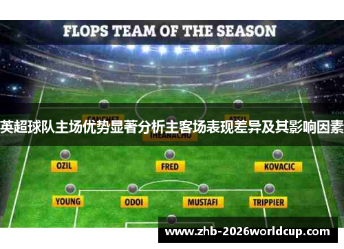 英超球队主场优势显著分析主客场表现差异及其影响因素