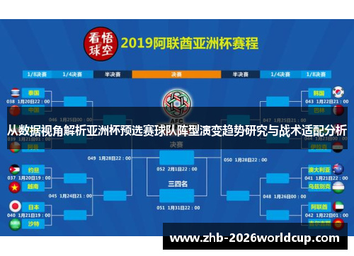 从数据视角解析亚洲杯预选赛球队阵型演变趋势研究与战术适配分析