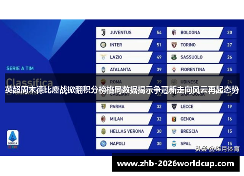 英超周末德比鏖战掀翻积分榜格局数据揭示争冠新走向风云再起态势
