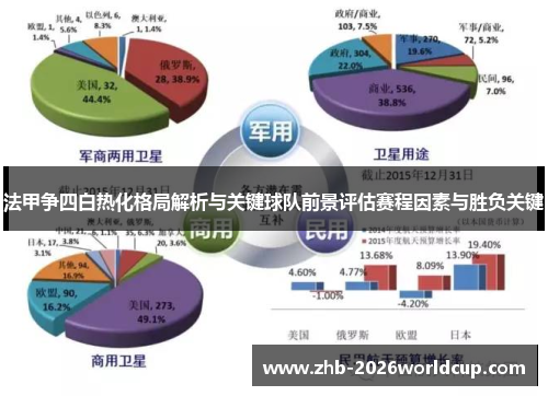 法甲争四白热化格局解析与关键球队前景评估赛程因素与胜负关键