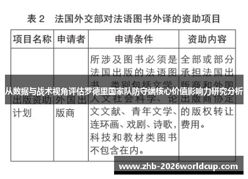 从数据与战术视角评估罗德里国家队防守端核心价值影响力研究分析
