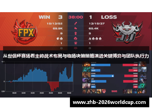 从世俱杯赛场看主帅战术布局与临场决策策略演进关键博弈与团队执行力