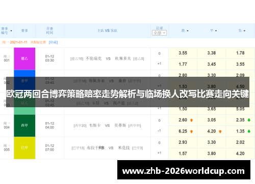 欧冠两回合博弈策略赔率走势解析与临场换人改写比赛走向关键 欧冠两回合博弈策略赔率走势解析与临场换人改写比赛走向关键