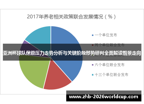 亚洲杯球队保级压力走势分析与关键阶段形势研判全面解读前景走向