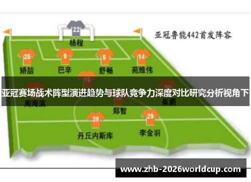 亚冠赛场战术阵型演进趋势与球队竞争力深度对比研究分析视角下